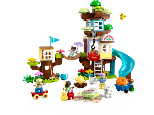 Set 10993