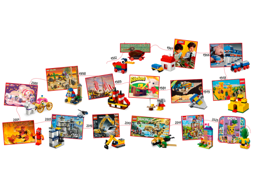 Set 11021