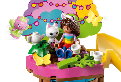 Set 10787