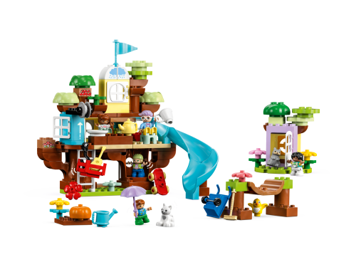 Set 10993