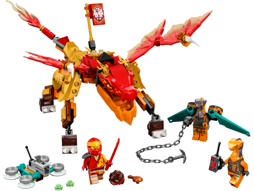 Set 71762